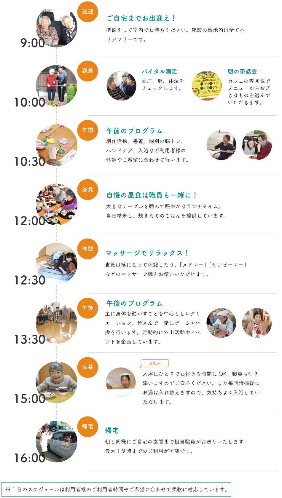 あやめの里１日の流れ