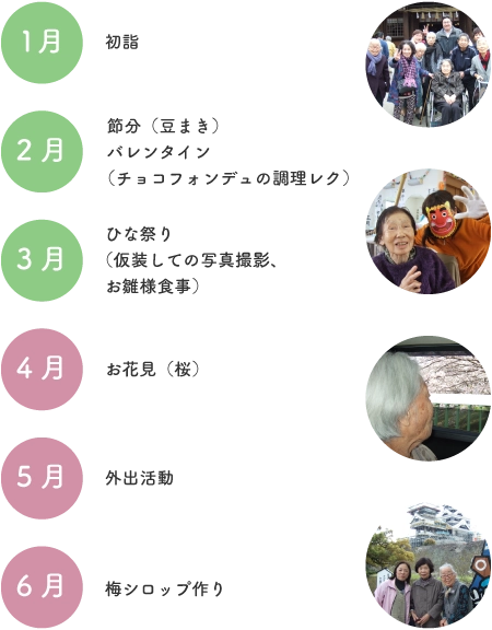 あやめの里の年間行事